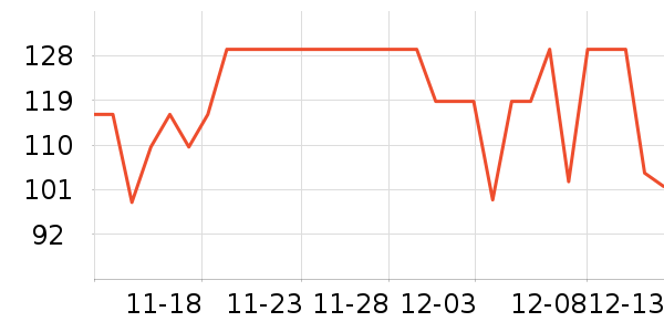 ��̬�Ʊ�Я/�ƶ���Դ��ʷ�۸�