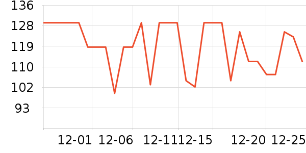 ��̬�Ʊ�Я/�ƶ���Դ��ʷ�۸�