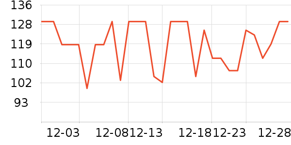 ��̬�Ʊ�Я/�ƶ���Դ��ʷ�۸�