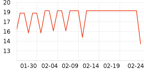�ٲ�ζ�۽�/����/������ʷ�۸�