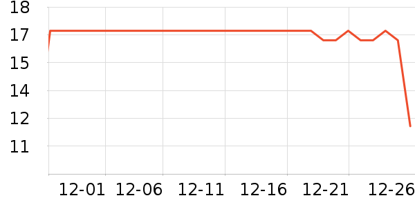 �ٲ�ζ�۽�/����/������ʷ�۸�