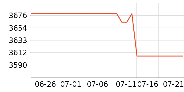 ��̫�����ʷ�۸�