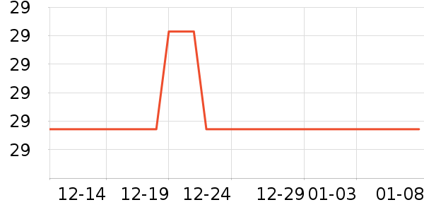 babycare������Ʒ��ʷ�۸�