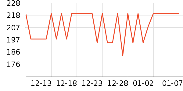 С�ܵ����/�忾����ʷ�۸�