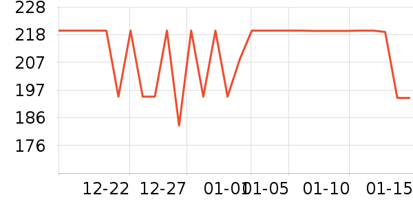 С�ܵ����/�忾����ʷ�۸�