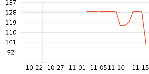 ��̬����ʷ�۸�