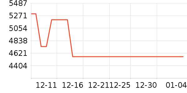 ŷ����������ʯ/��ʯ��ʷ�۸�