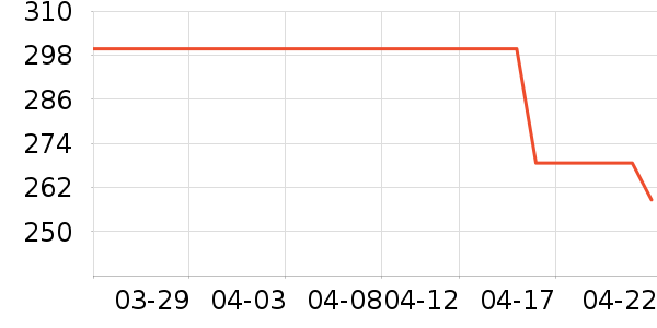 �Ͽ�ٯ�����װ��ʷ�۸�