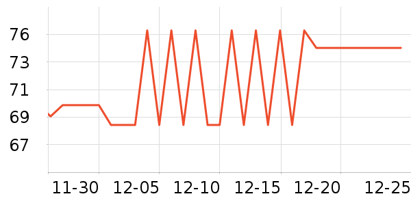 ־��������/������/��ҩ����ʷ�۸�