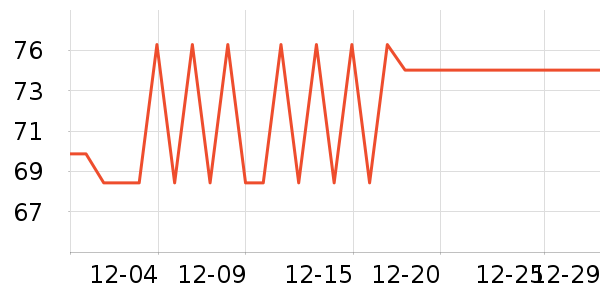 ־��������/������/��ҩ����ʷ�۸�