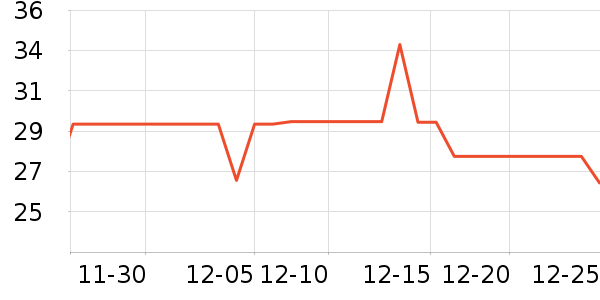 �Ѱ�������������ʷ�۸�