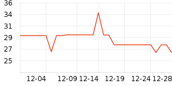 �Ѱ�������������ʷ�۸�