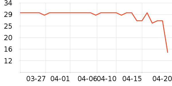 ��������޹������ʷ�۸�