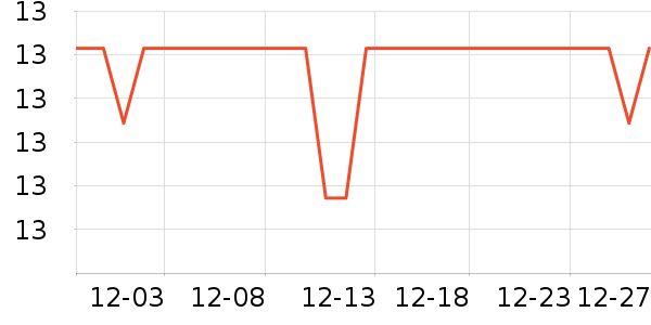 ����è��ʳ��ʷ�۸�