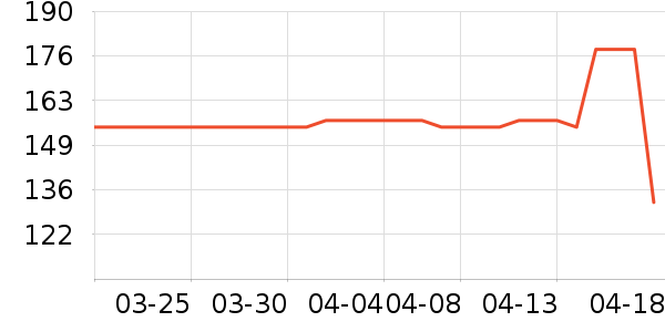 ����Ƥ��������������ʷ�۸�