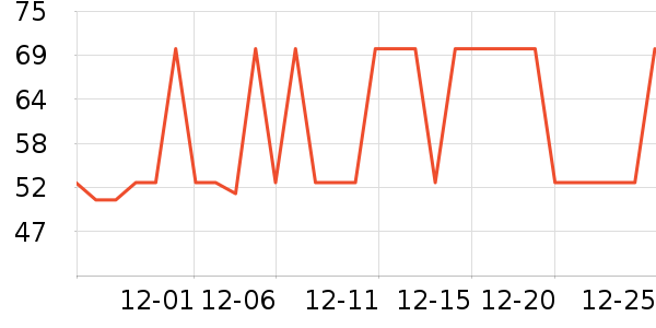 �Ǳ���������ʷ�۸�