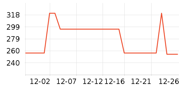 Ӣ�⹤ҵƷ��ʷ�۸�