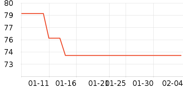 ����ͨë��/������ʷ�۸�