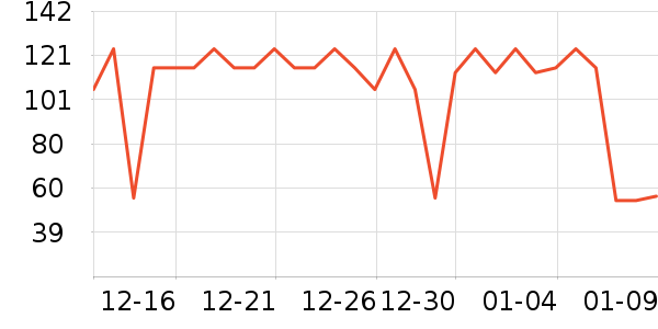 �ߴ������ʷ�۸�