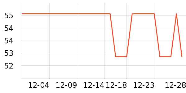 ��ʿ�������۾�/����Һ��ʷ�۸�