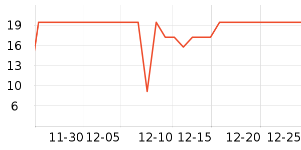 ������ɫ��������ʷ�۸�