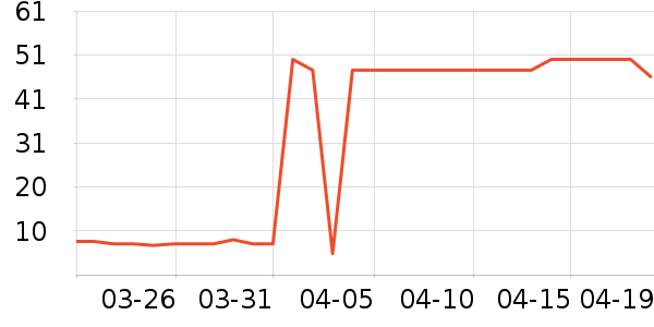 ������ɫ��������ʷ�۸�