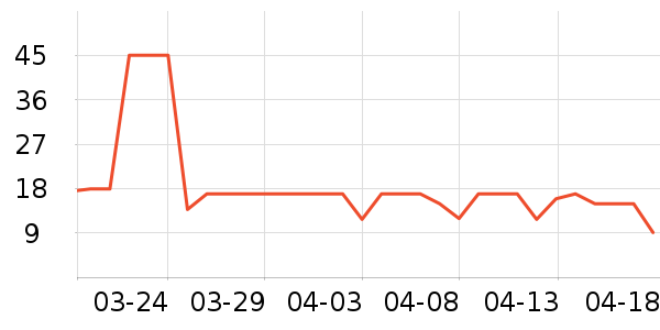 �������ѹ�������ʷ�۸�