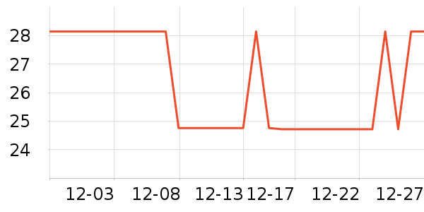 �̾�����������ʷ�۸�