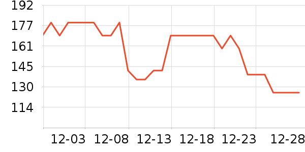 ���ﻨ�����Ҿ���Ʒ��ʷ�۸�