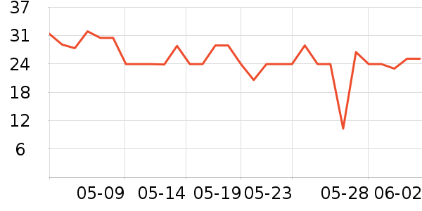 usmile����/���߰���ʷ�۸�