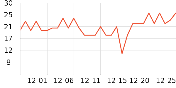 usmile����/���߰���ʷ�۸�