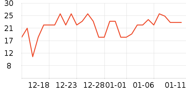 usmile����/���߰���ʷ�۸�