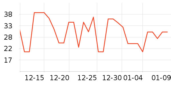 �ᵺţ�̵�������ʷ�۸�