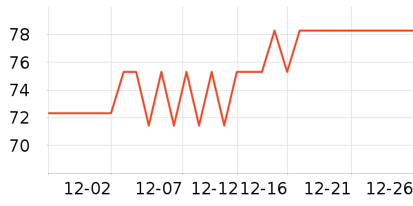 ELECTROX����ˮ��ʷ�۸�