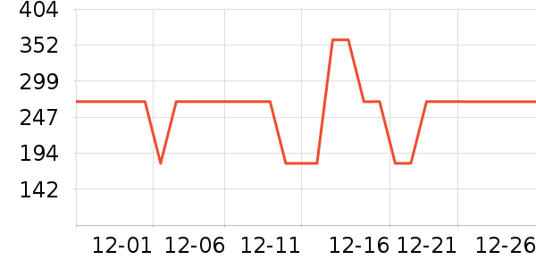 ������о/����/��ͷ��ʷ�۸�