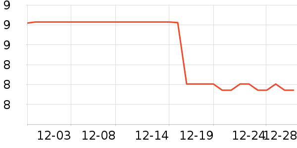 ����������ʷ�۸�