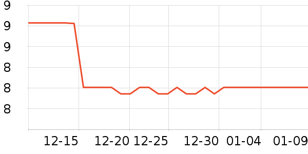 ����������ʷ�۸�