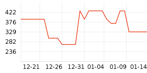 �󸻵�è��ʳ��ʷ�۸�