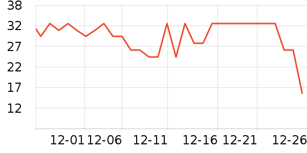 ��������Ʒ��ʷ�۸�