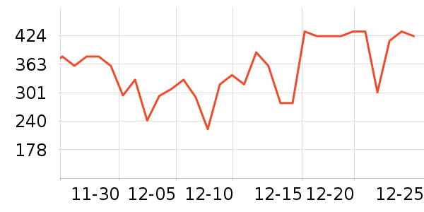 ������ѡè��ʳ��ʷ�۸�