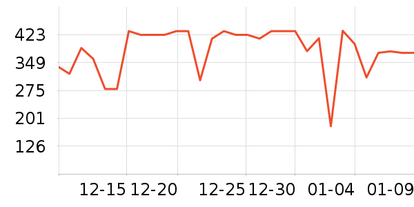 ������ѡè��ʳ��ʷ�۸�