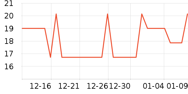 ħ�����������ʷ�۸�