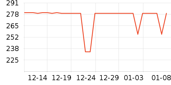 ������ñ��/Χ��/������װ��ʷ�۸�