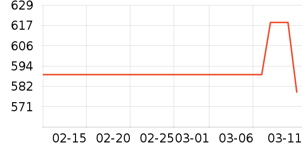 �ǵ��˶�Ь��ʷ�۸�