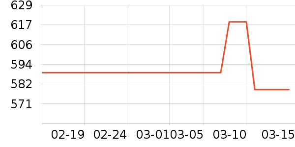 �ǵ��˶�Ь��ʷ�۸�