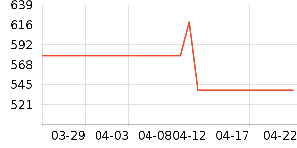 �ǵ��˶�Ь��ʷ�۸�