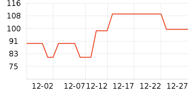 ���ѵ��տ�¯��ʷ�۸�