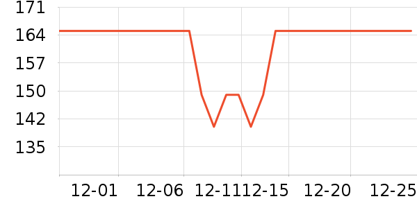 ̽����������ʷ�۸�