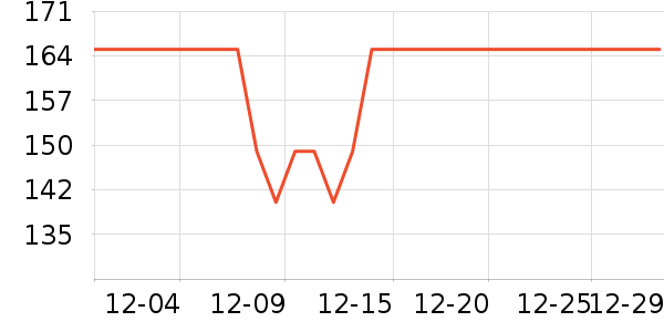 ̽����������ʷ�۸�