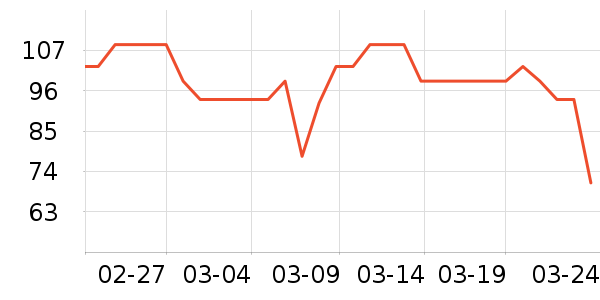 ����˿ϴ��ˮ��ʷ�۸�